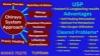 Picture of CHIRAYU LIFE SOLUTIONS