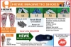 Picture of HEWE MAGNETIC SHOES