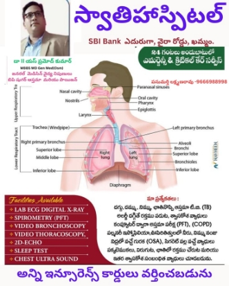 Picture of swathi hospital