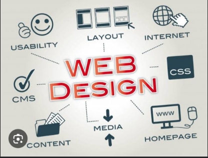 Picture of DigitalRaiz Creative Solutions Pvt .Ltd. Web Development