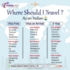 Picture of Travel nexy (Tour AND TRAVELS )