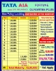 Picture of TATA AIA LIFE INSURANCE