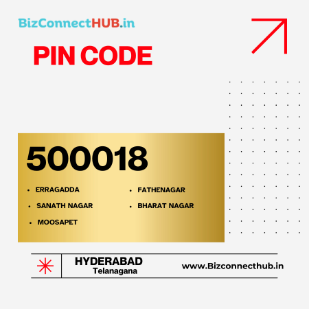 Picture for vendor 500018