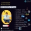 Picture of JALA Academy 100% Job Guarantee IT Programs