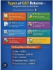 Picture of ALL TYPES OF LOANS AVAILABLE