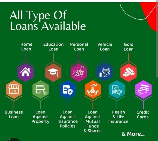 Picture of ALL TYPES OF LOANS AVAILABLE