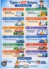 Picture of ALL TYPES OF LOANS AVAILABLE