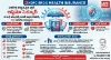 Picture of M.M Insurance