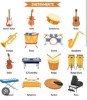 Picture of The Music Academy Hyderabad
