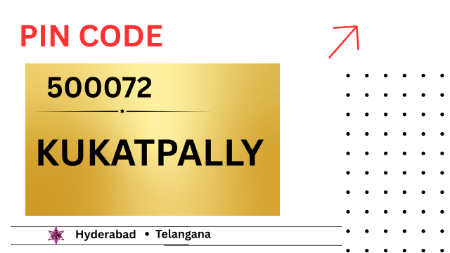 Picture for category 500072-Kukatpally-Telangana