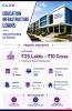 Picture of Clix Capital Services Pvt Ltd