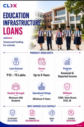 Picture of Clix Capital Services Pvt Ltd