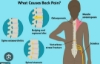 Picture of Samanvaya Self Healing& Wellness