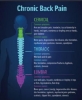 Picture of Samanvaya Self Healing& Wellness