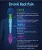 Picture of Samanvaya Self Healing& Wellness