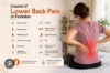 Picture of Samanvaya Self Healing& Wellness