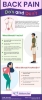 Picture of Samanvaya Self Healing& Wellness