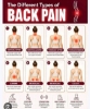 Picture of Samanvaya Self Healing& Wellness