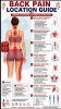 Picture of Samanvaya Self Healing& Wellness