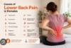 Picture of Samanvaya Self Healing& Wellness