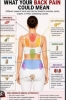 Picture of Samanvaya Self Healing& Wellness